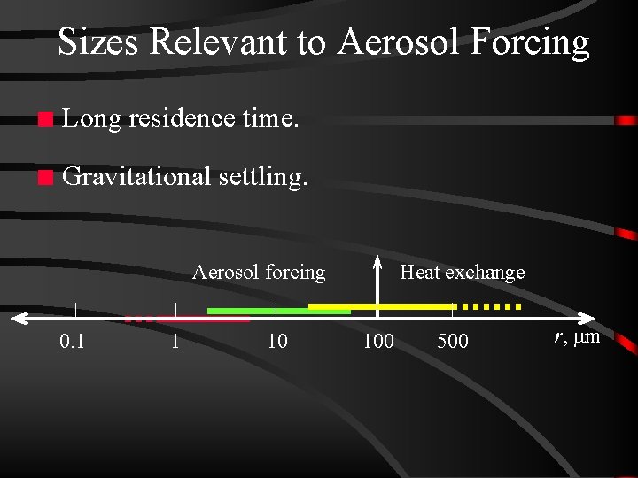Sizes Relevant to Aerosol Forcing n Long residence time. n Gravitational settling. Aerosol forcing