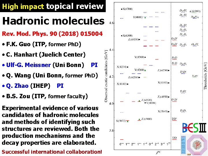 High impact topical review Hadronic molecules Rev. Mod. Phys. 90 (2018) 015004 F. K.