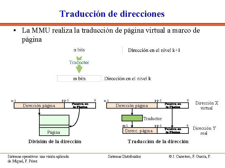 Traducción de direcciones • La MMU realiza la traducción de página virtual a marco