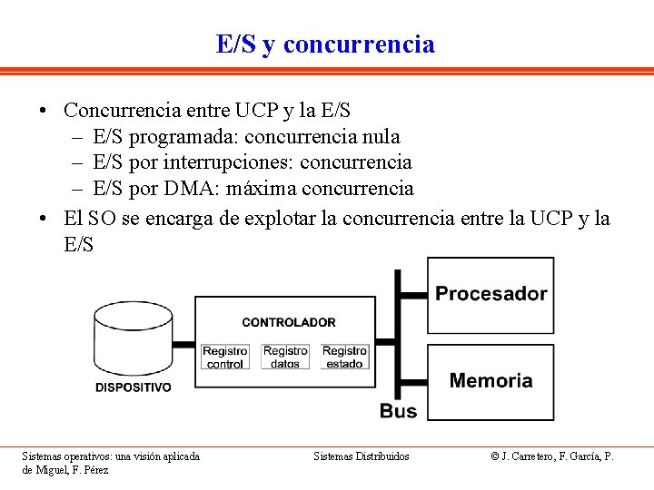 E/S y concurrencia • Concurrencia entre UCP y la E/S – E/S programada: concurrencia