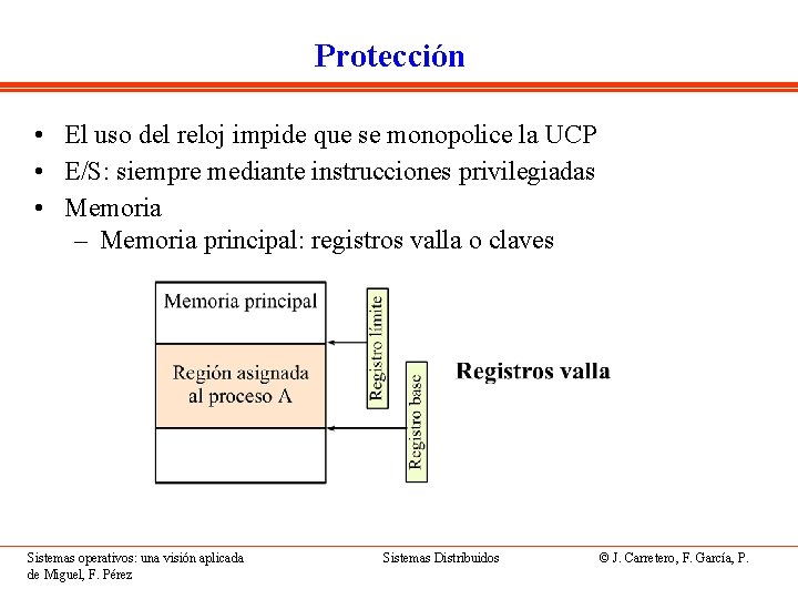 Protección • El uso del reloj impide que se monopolice la UCP • E/S: