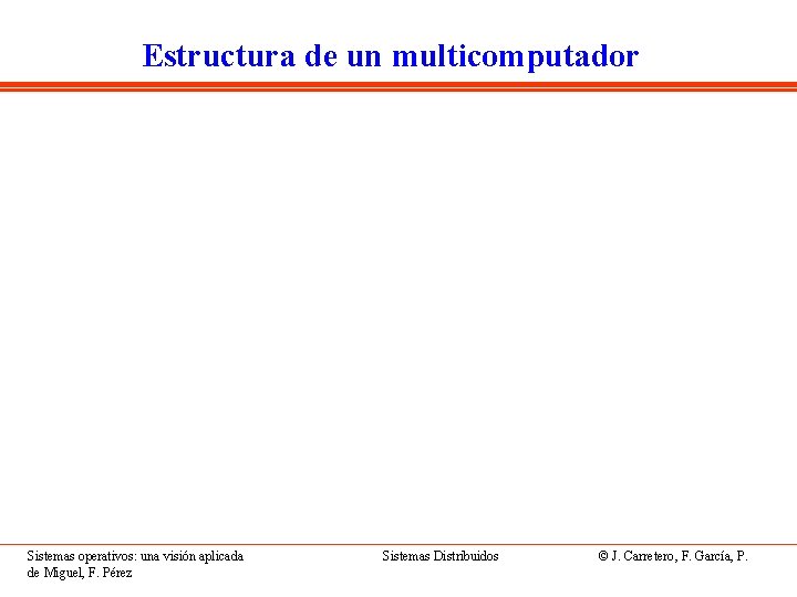 Estructura de un multicomputador Sistemas operativos: una visión aplicada de Miguel, F. Pérez Sistemas