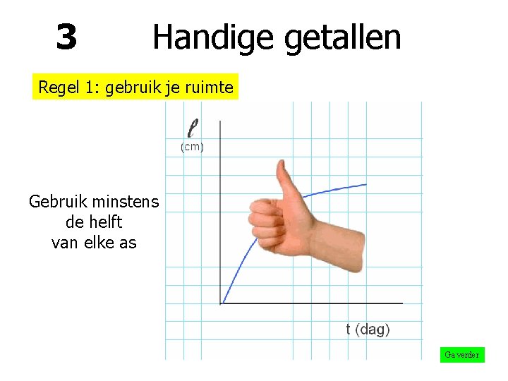3 Handige getallen Regel 1: gebruik je ruimte Gebruik minstens de helft van elke