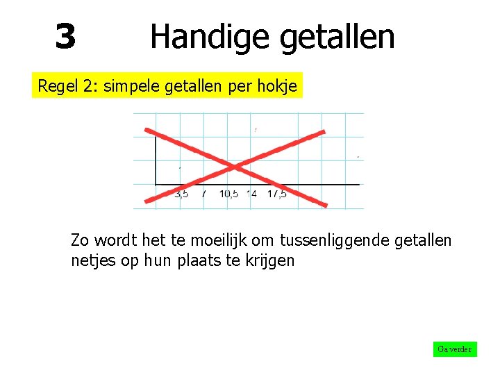 3 Handige getallen Regel 2: simpele getallen per hokje Zo wordt het te moeilijk