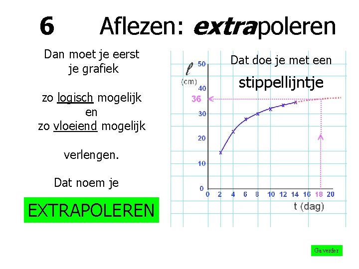6 Aflezen: extra poleren Dangrafiek moet kun je eerst Uit de je ook je