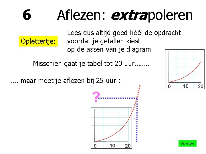 Aflezen: extra poleren 6 Oplettertje: Lees dus altijd goed héél de opdracht voordat je