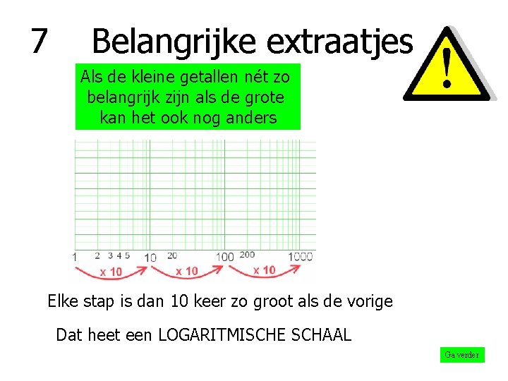 7 Belangrijke extraatjes Als de kleine getallen nét zo belangrijk zijn als de grote
