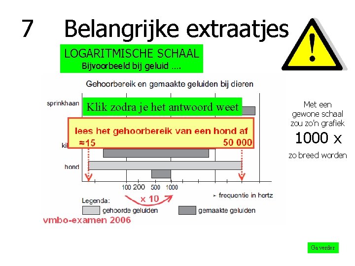 7 Belangrijke extraatjes LOGARITMISCHE SCHAAL Bijvoorbeeld bij geluid …. Klik zodra je het antwoord