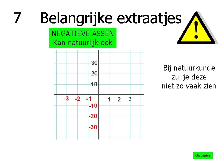 7 Belangrijke extraatjes NEGATIEVE ASSEN Kan natuurlijk ook Bij natuurkunde zul je deze niet