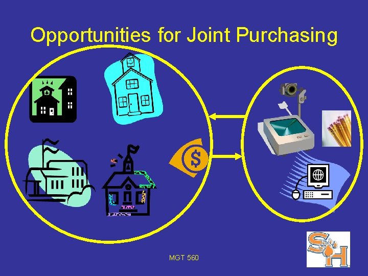 Opportunities for Joint Purchasing MGT 560 
