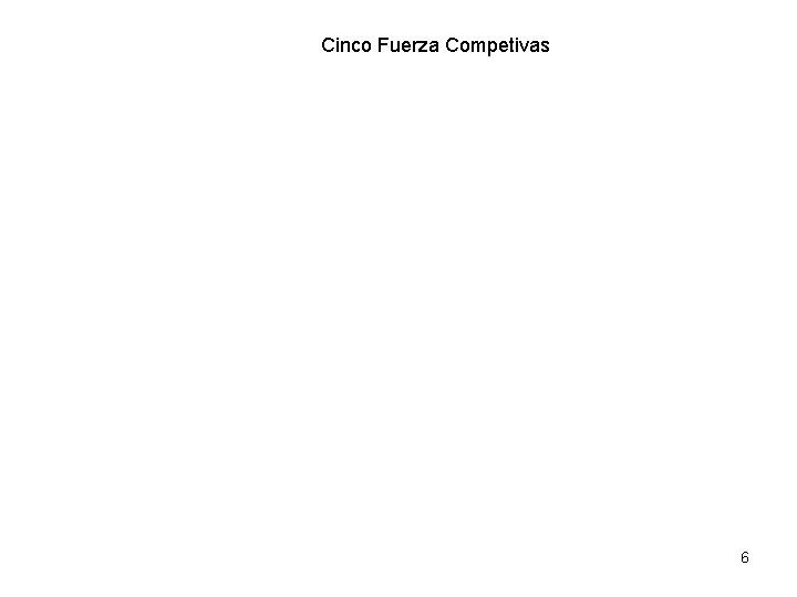 Cinco Fuerza Competivas 6 
