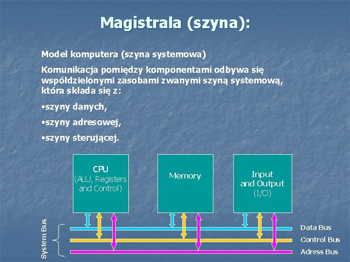 Magistrala (szyna): Model komputera (szyna systemowa) Komunikacja pomiędzy komponentami odbywa się współdzielonymi zasobami zwanymi