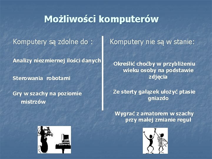 Możliwości komputerów Komputery są zdolne do : Analizy niezmiernej ilości danych Sterowania robotami Gry