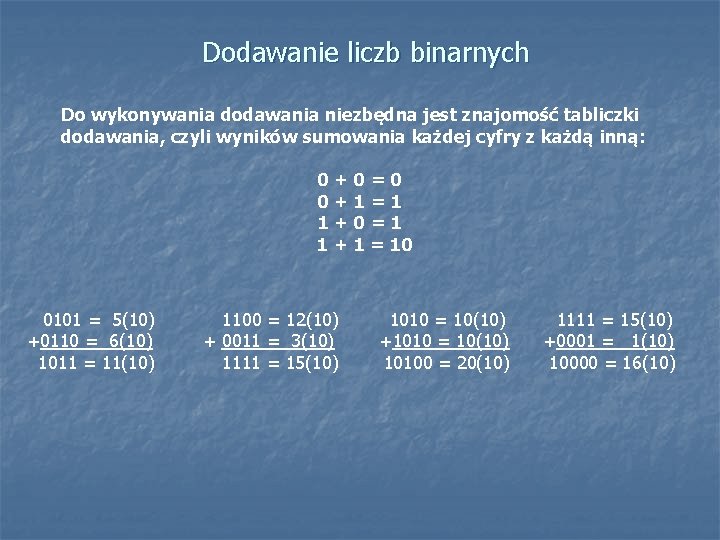 Dodawanie liczb binarnych Do wykonywania dodawania niezbędna jest znajomość tabliczki dodawania, czyli wyników sumowania