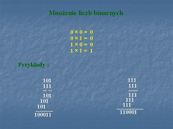 Mnożenie liczb binarnych 0 × 0 = 0 0 × 1 = 0 1