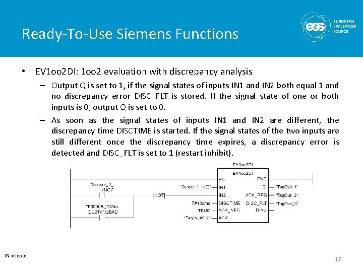 Ready-To-Use Siemens Functions • EV 1 oo 2 DI: 1 oo 2 evaluation with Ready-To-Use Siemens Functions • EV 1 oo 2 DI: 1 oo 2 evaluation with