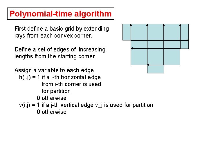 Polynomial-time algorithm First define a basic grid by extending rays from each convex corner.