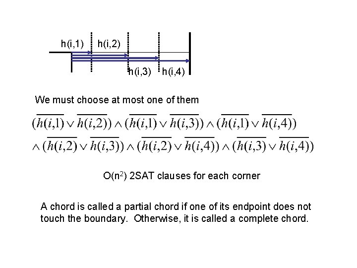 h(i, 1) h(i, 2) h(i, 3) h(i, 4) We must choose at most one