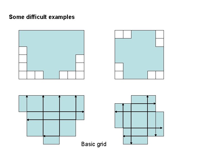 Some difficult examples Basic grid 