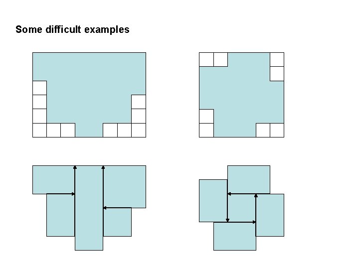 Some difficult examples 