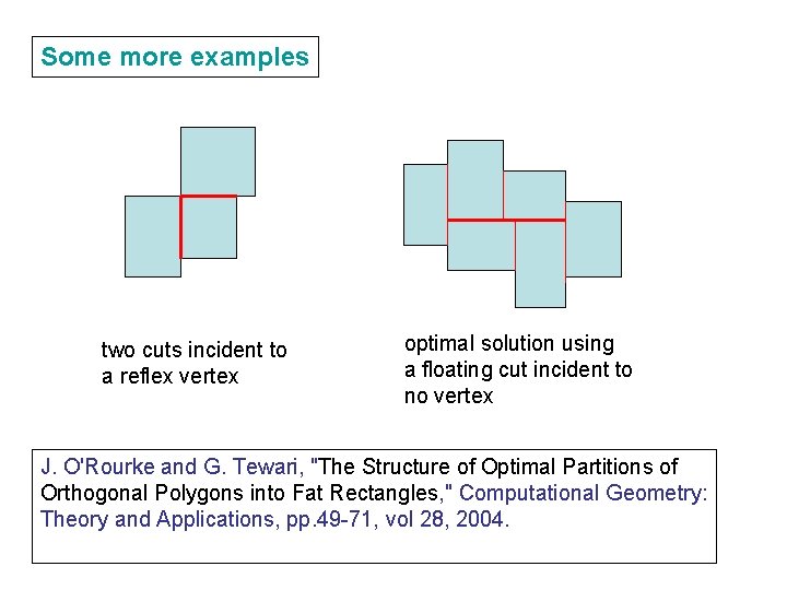 Some more examples two cuts incident to a reflex vertex optimal solution using a