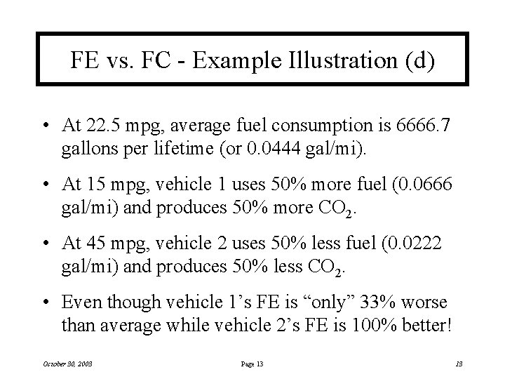 FE vs. FC - Example Illustration (d) • At 22. 5 mpg, average fuel