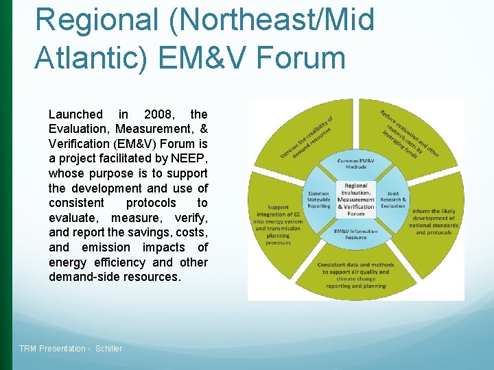 Regional (Northeast/Mid Atlantic) EM&V Forum Launched in 2008, the Evaluation, Measurement, & Verification (EM&V) Regional (Northeast/Mid Atlantic) EM&V Forum Launched in 2008, the Evaluation, Measurement, & Verification (EM&V)
