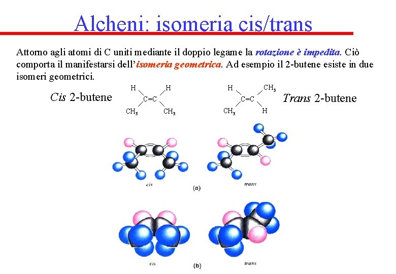Alcheni: isomeria cis/trans Attorno agli atomi di C uniti mediante il doppio legame la
