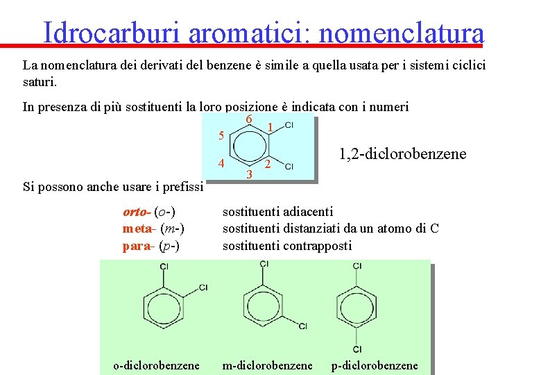 Idrocarburi aromatici: nomenclatura La nomenclatura dei derivati del benzene è simile a quella usata