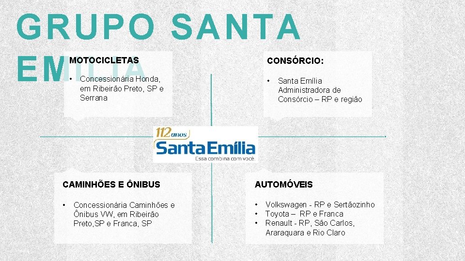 GRUPO SANTA EMILIA MOTOCICLETAS CONSÓRCIO: • • Concessionária Honda, em Ribeirão Preto, SP e