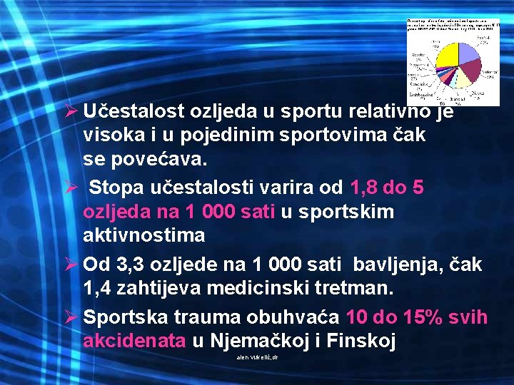 Ø Učestalost ozljeda u sportu relativno je visoka i u pojedinim sportovima čak se