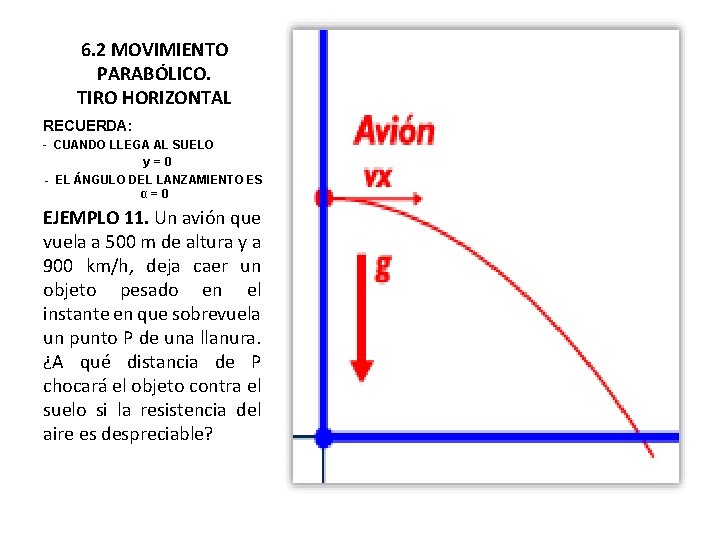 6. 2 MOVIMIENTO PARABÓLICO. TIRO HORIZONTAL RECUERDA: - CUANDO LLEGA AL SUELO y=0 -