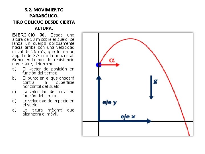 6. 2. MOVIMIENTO PARABÓLICO. TIRO OBLICUO DESDE CIERTA ALTURA. EJERCICIO 30. Desde una altura