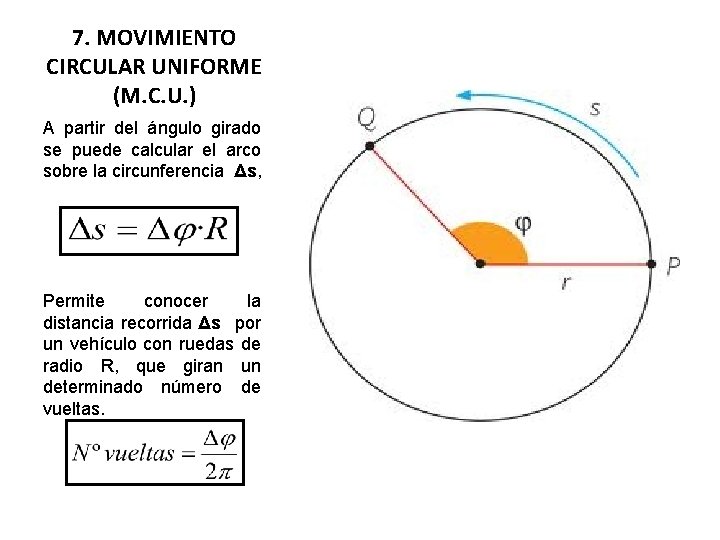 7. MOVIMIENTO CIRCULAR UNIFORME (M. C. U. ) A partir del ángulo girado se