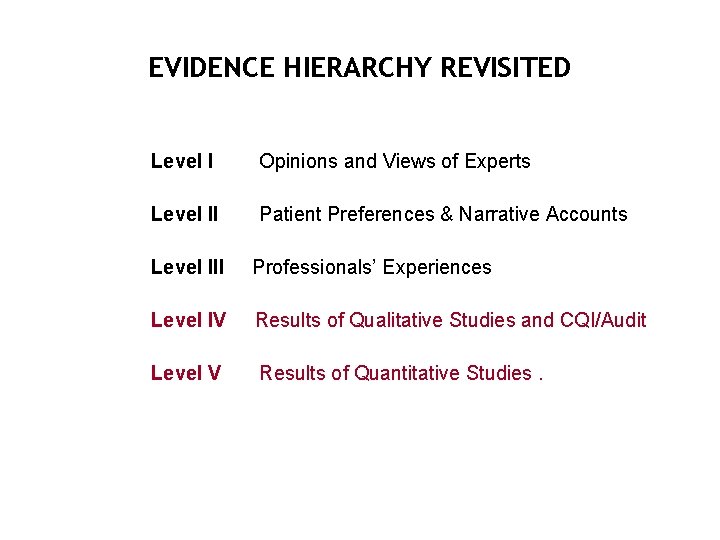 EVIDENCE HIERARCHY REVISITED Level I Opinions and Views of Experts Level II Patient Preferences