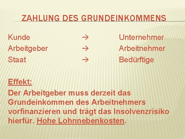 ZAHLUNG DES GRUNDEINKOMMENS Kunde Arbeitgeber Staat Unternehmer Arbeitnehmer Bedürftige Effekt: Der Arbeitgeber muss derzeit