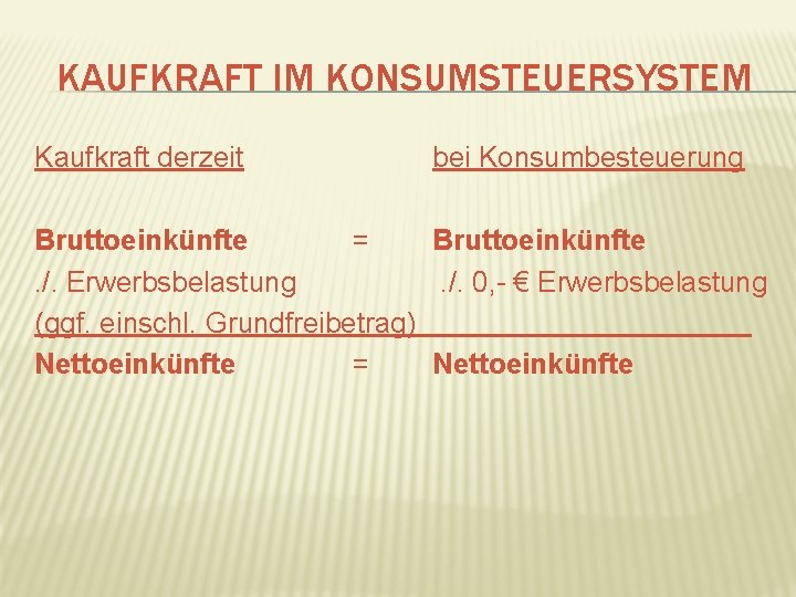 KAUFKRAFT IM KONSUMSTEUERSYSTEM Kaufkraft derzeit bei Konsumbesteuerung Bruttoeinkünfte = Bruttoeinkünfte. /. Erwerbsbelastung. /. 0,