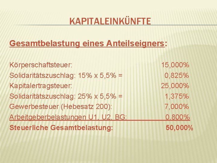 KAPITALEINKÜNFTE Gesamtbelastung eines Anteilseigners: Körperschaftsteuer: Solidaritätszuschlag: 15% x 5, 5% = Kapitalertragsteuer: Solidaritätszuschlag: 25%