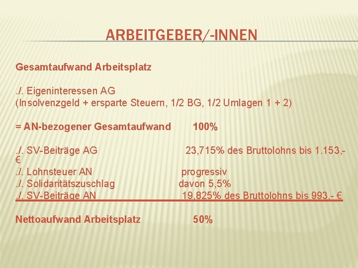 ARBEITGEBER/-INNEN Gesamtaufwand Arbeitsplatz. /. Eigeninteressen AG (Insolvenzgeld + ersparte Steuern, 1/2 BG, 1/2 Umlagen