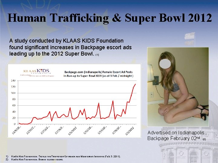 ...Super Bowl 2012 A study conducted by KLAAS KIDS Foundation found signifi...