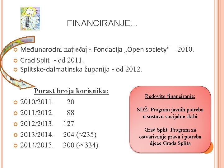 FINANCIRANJE… Međunarodni natječaj - Fondacija „Open society“ – 2010. Grad Split - od 2011.