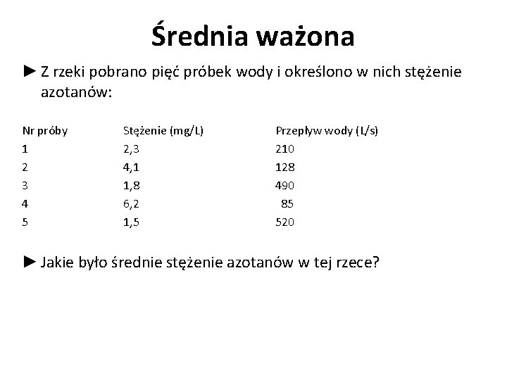 Średnia ważona ► Z rzeki pobrano pięć próbek wody i określono w nich stężenie