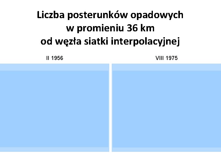 Liczba posterunków opadowych w promieniu 36 km od węzła siatki interpolacyjnej II 1956 VIII