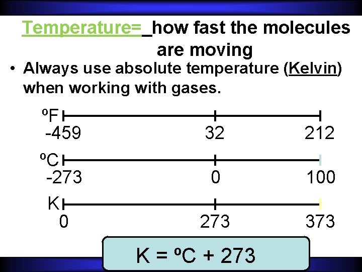 Temperature= how fast the molecules are moving • Always use absolute temperature (Kelvin) when