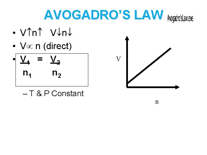 AVOGADRO’S LAW • V n (direct) • V 1 = V 2 n 1