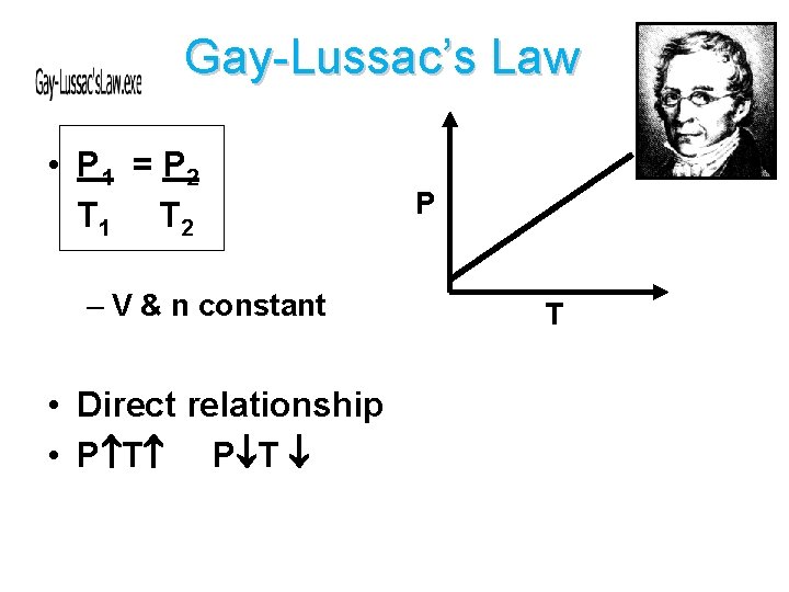 Gay-Lussac’s Law • P 1 = P 2 T 1 T 2 – V