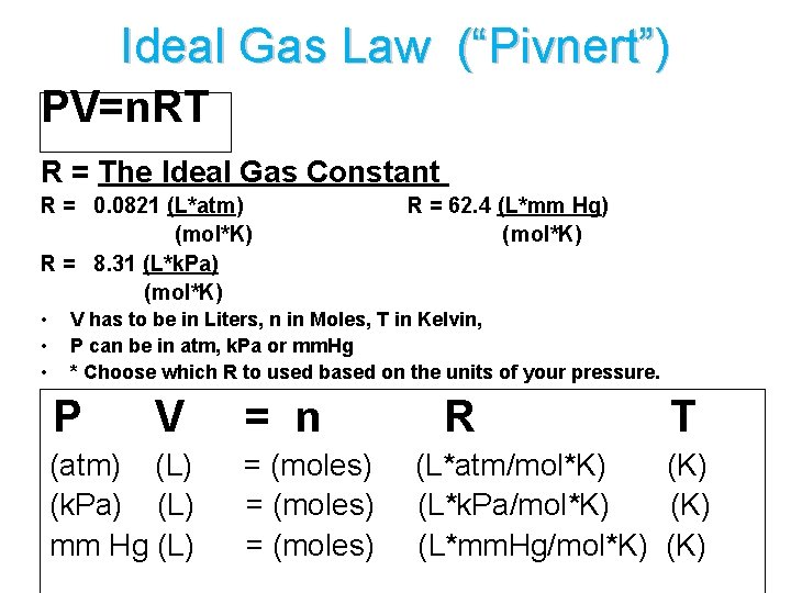 Ideal Gas Law (“Pivnert”) PV=n. RT R = The Ideal Gas Constant R =