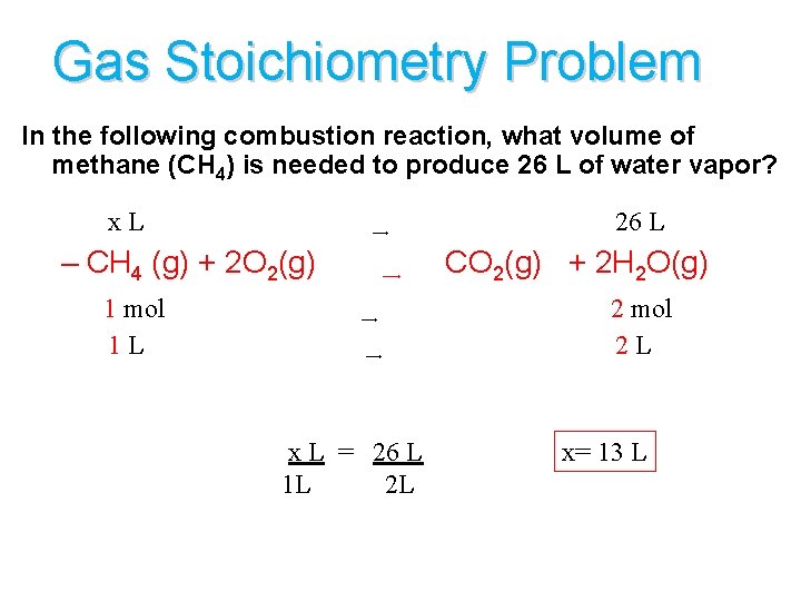 Gas Stoichiometry Problem In the following combustion reaction, what volume of methane (CH 4)