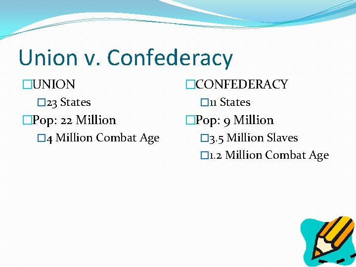 Union v. Confederacy �UNION � 23 States �Pop: 22 Million � 4 Million Combat