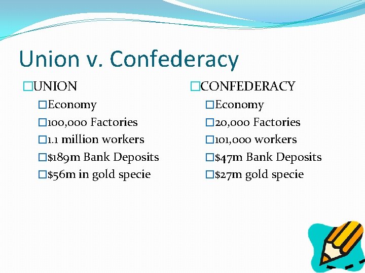 Union v. Confederacy �UNION �Economy � 100, 000 Factories � 1. 1 million workers